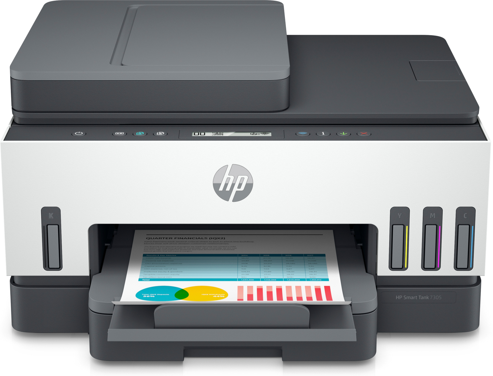 HP Smart Tank 7305 Tinten-Multifunktionsdrucker Duplex ADF WLAN
