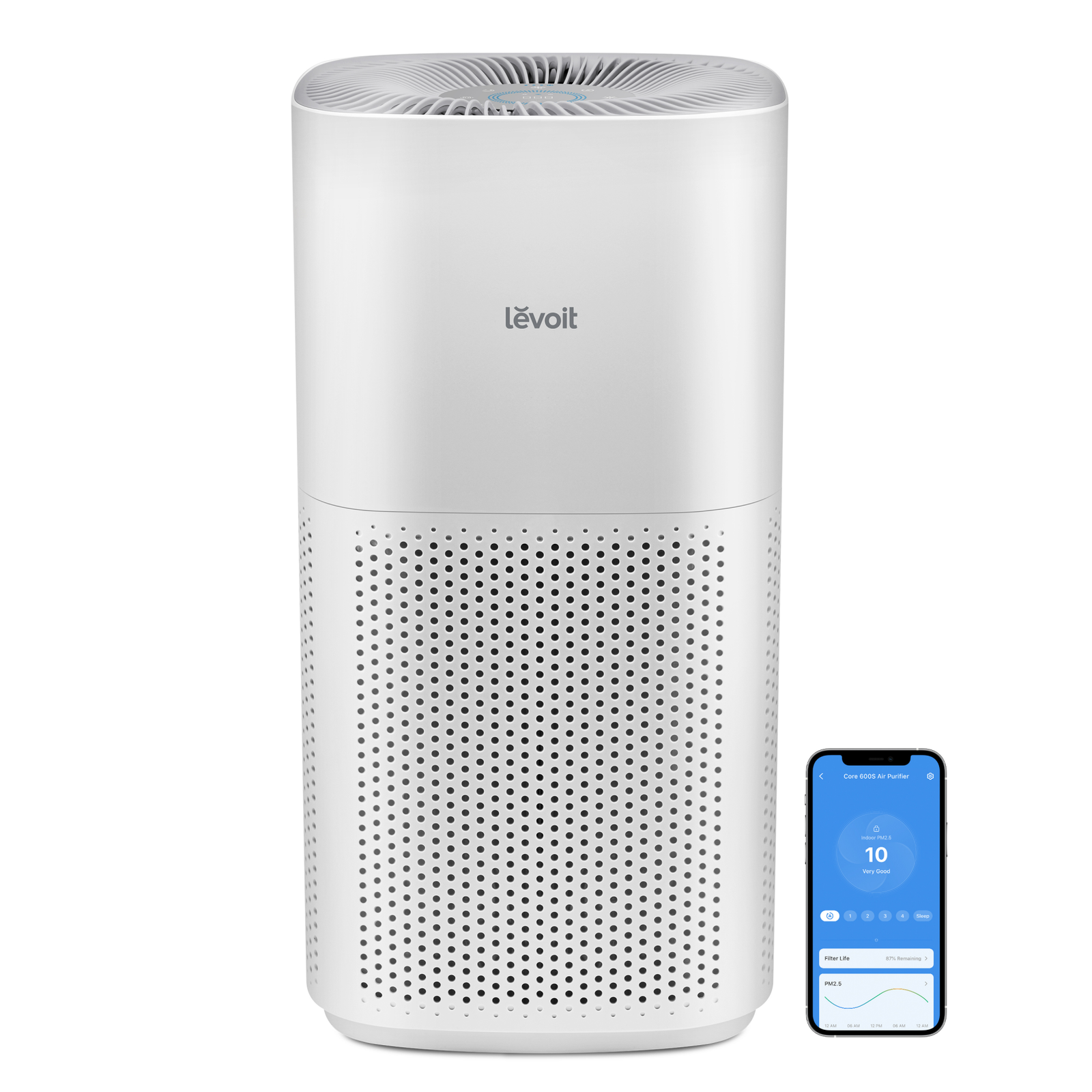 Levoit Core 600S Smart Luftreiniger für Räume bis 147 m²