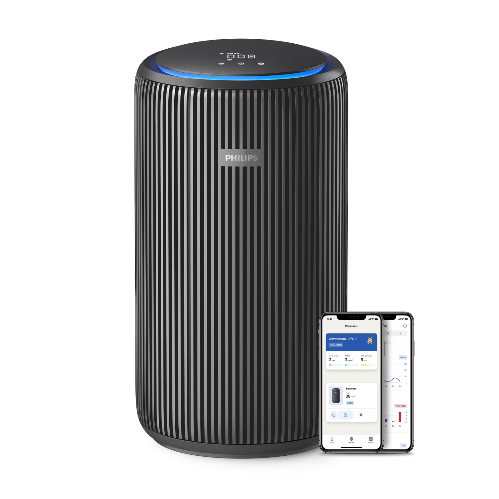 Philips PureProtect 3200 Series AC3221/13 Luftreiniger