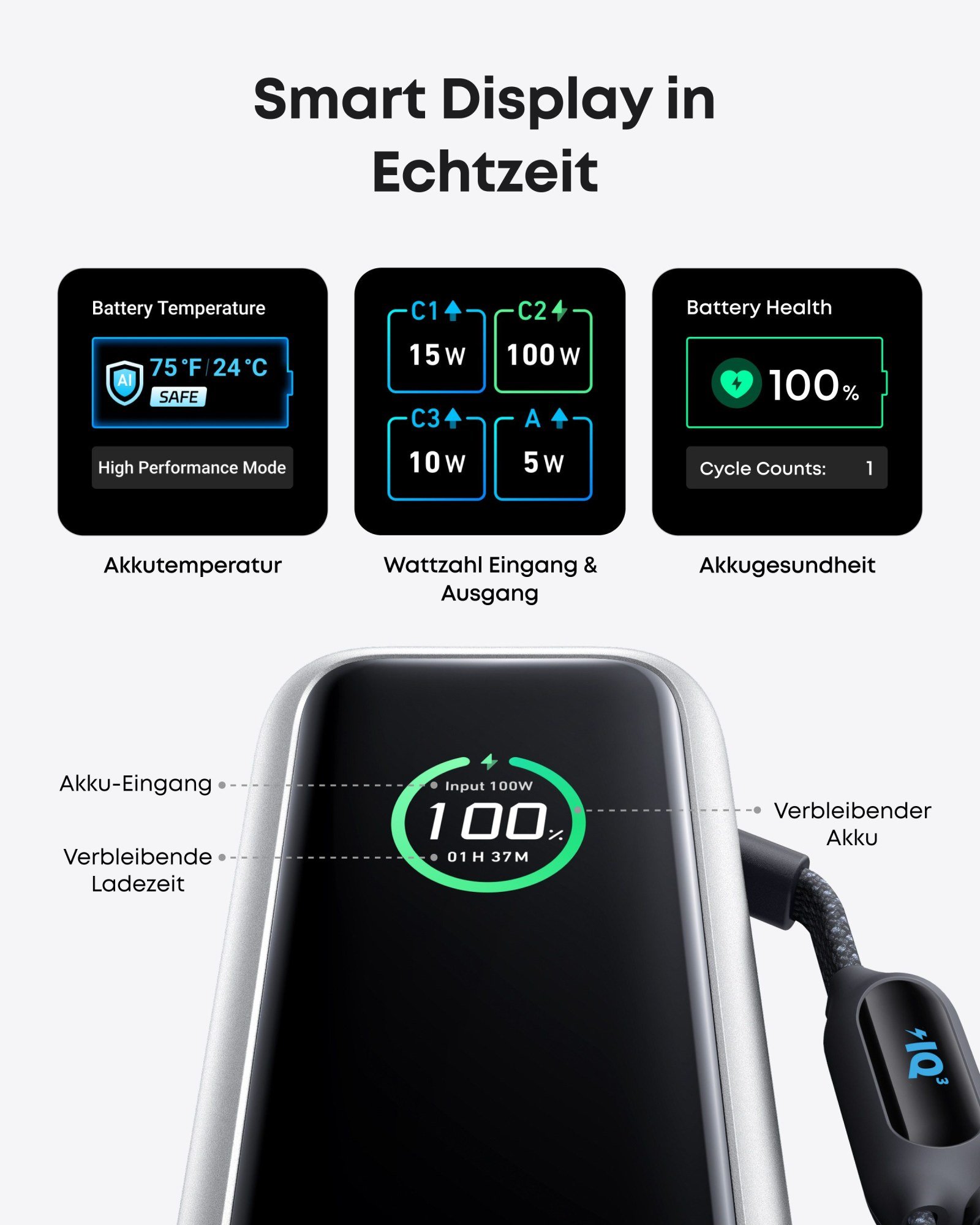 Anker Powerbank 25K 165W 25.000 mAh mit integriertem Kabel