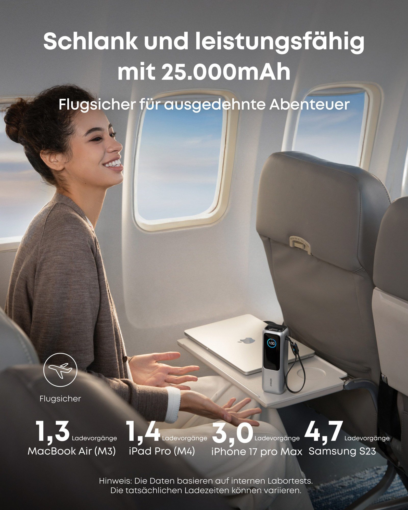 Anker Powerbank 25K 165W 25.000 mAh mit integriertem Kabel
