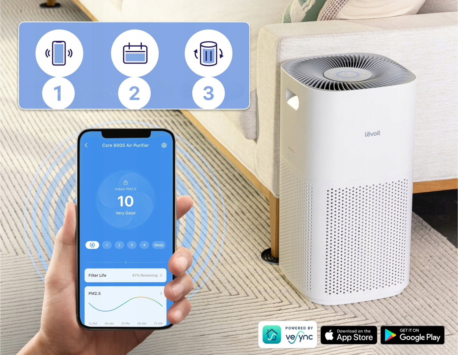 Levoit Core 600S Smart Luftreiniger für Räume bis 147 m²