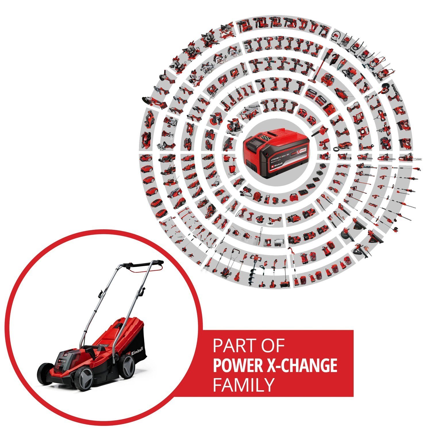 Einhell GE-CM 18/33 Li-Solo Akku-Rasenmäher 33 cm (ohne Akku)