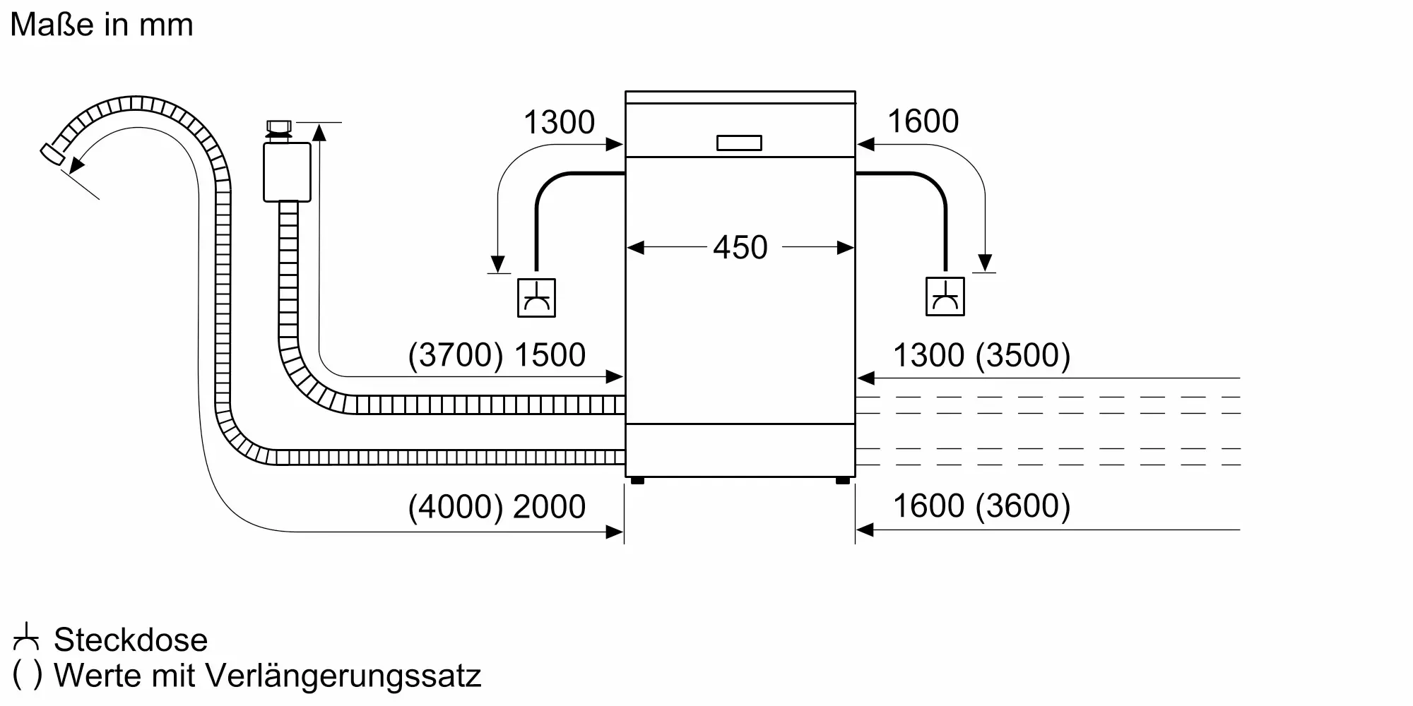 Bosch Serie 2 SPV2IKX10E vollintegrierbarer Geschirrspüler 45 cm 9 Maßgedecke