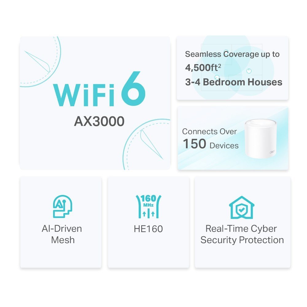 TP-Link Deco X50 3er-Pack AX3000 Mesh-WLAN Wi-Fi 6